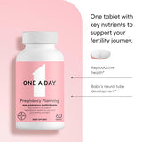 Pregnancy Planning Multivitamin | Multivitamin | Awaiting the Stork