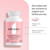 Pregnancy Planning Multivitamin | Multivitamin | Awaiting the Stork