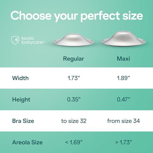 Koala silver nursing cups size chart: Regular is 1.73 inches wide for bras to size 32 and areolas under 1.69 inches, Maxi is 1.89 inches wide for bras from size 34 and areolas over 1.73 inches