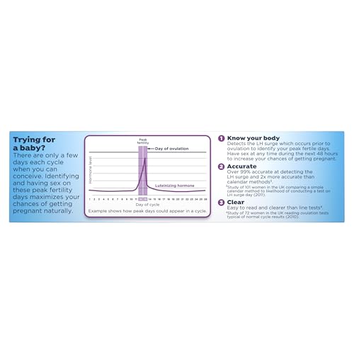 Clearblue Digital Ovulation Predictor Kit - 10 tests