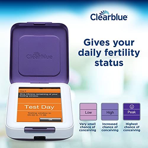 Clearblue Fertility Monitor|Clearblue Cycle Monitor|Awaiting the Stork