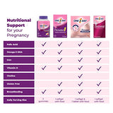 Women Prenatal Multivitamin | Prenatal Multivitamin|Awaiting the Stork