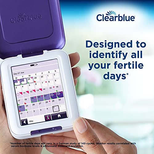 Clearblue Fertility Monitor|Clearblue Cycle Monitor|Awaiting the Stork