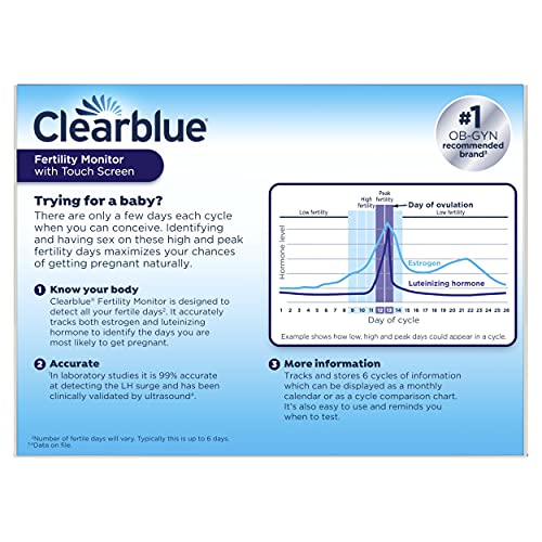 Clearblue Fertility Monitor|Clearblue Cycle Monitor|Awaiting the Stork