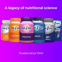 One A Day men's & women's pre-pregnancy couple's pack multivitamin - Awaiting the Stork