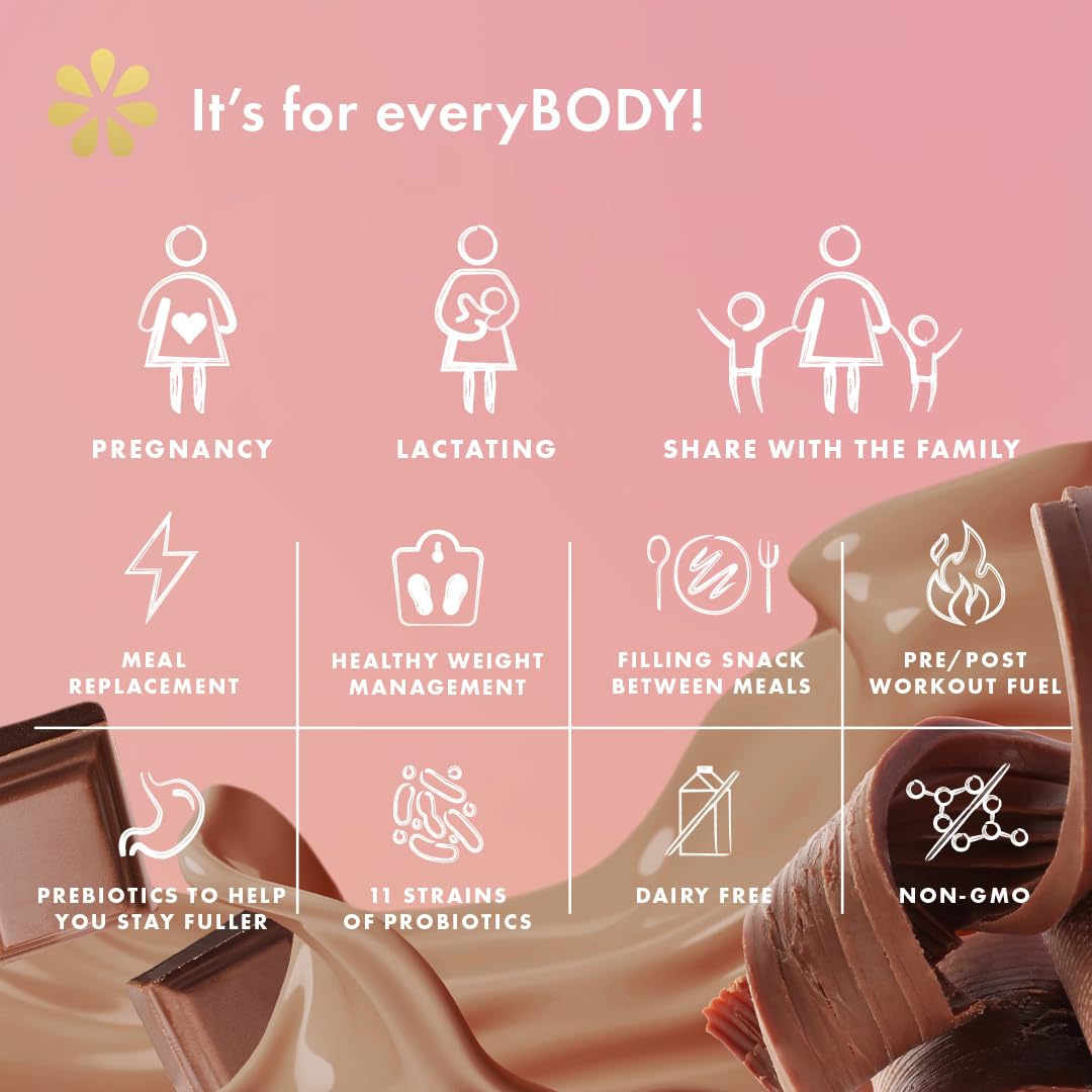 Boobie Body uses: pregnancy, lactating, sharing with family, meal replacement, snack and pre or post workout, with prebiotics and 11 probiotic strains