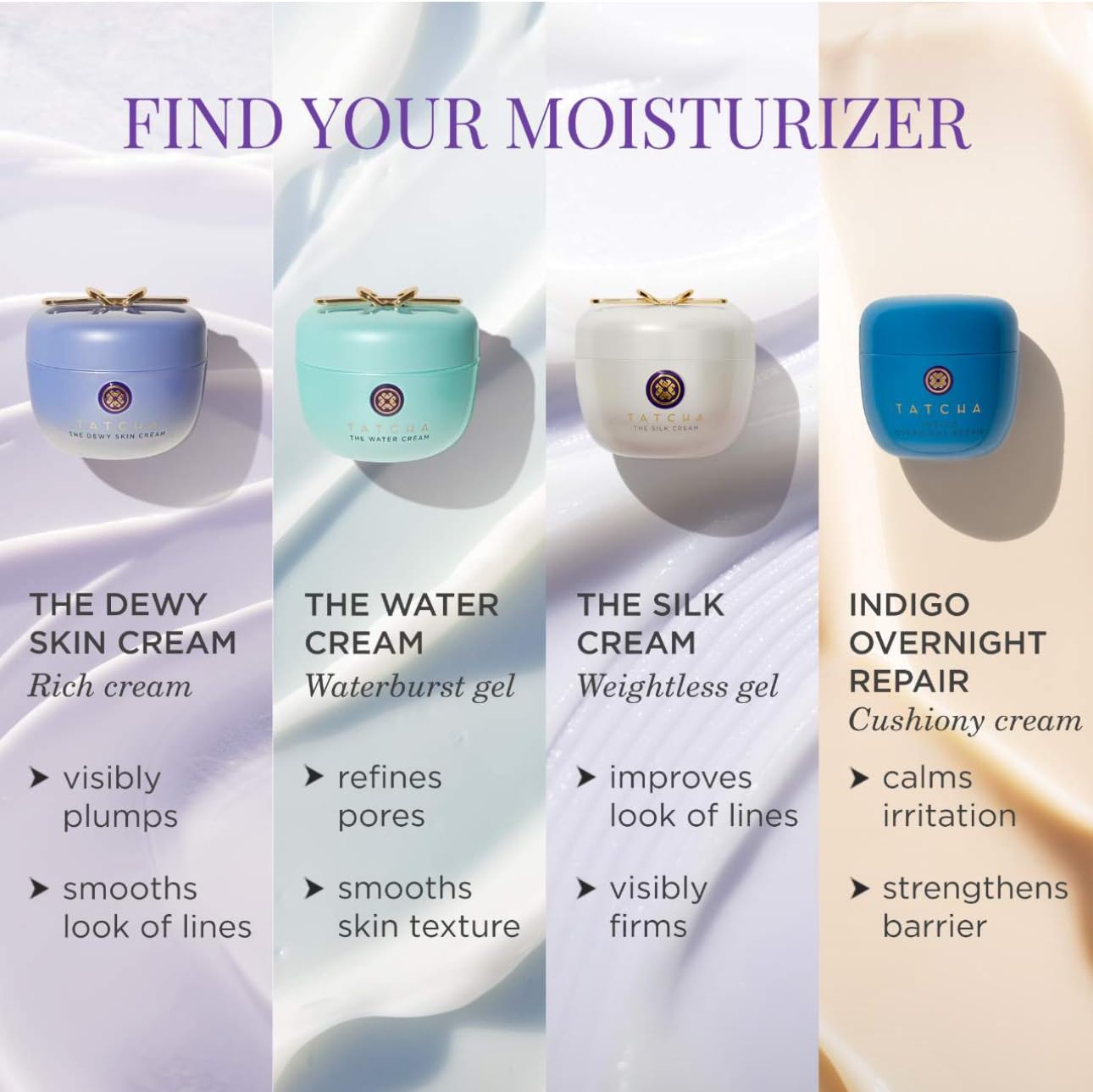 Find your moisturizer guide featuring TATCHA's facial creams suitable for different skin needs.