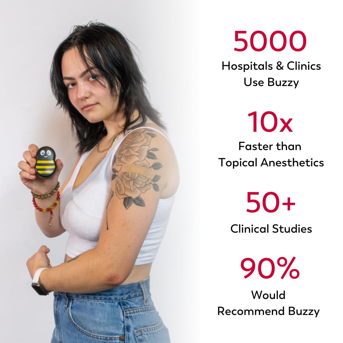 Needle pain relief for IVF with Buzzy, used in 5000 hospitals, faster than topical anesthetics, 90% would recommend.