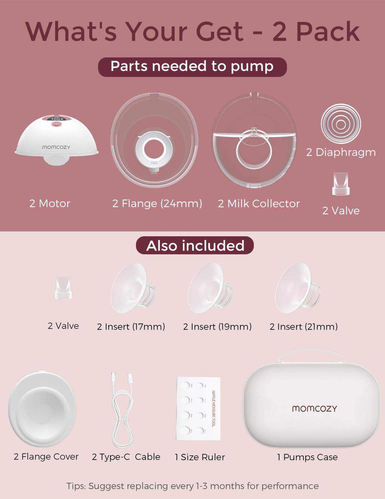 Hands free wearable breast pump parts including motors, flanges, milk collectors, and other accessories.
