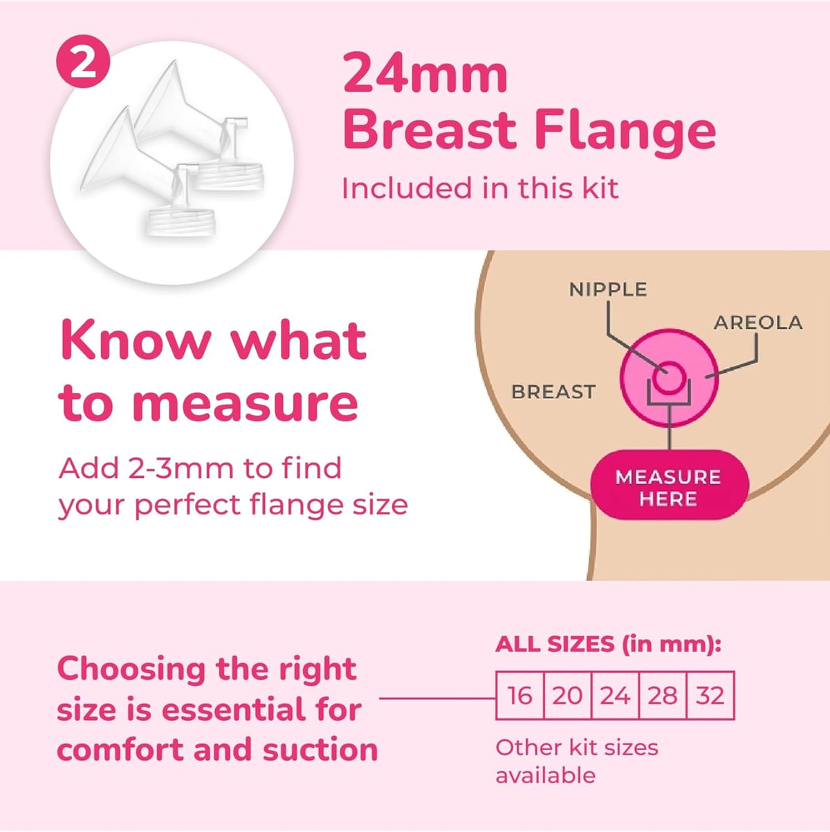 Spectra flange sizing guide showing where to measure and flange sizes from 16 to 32 mm