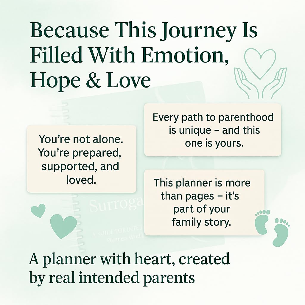 Surrogacy planner with heartfelt messages of support, love, and preparation for intended parents' journey.