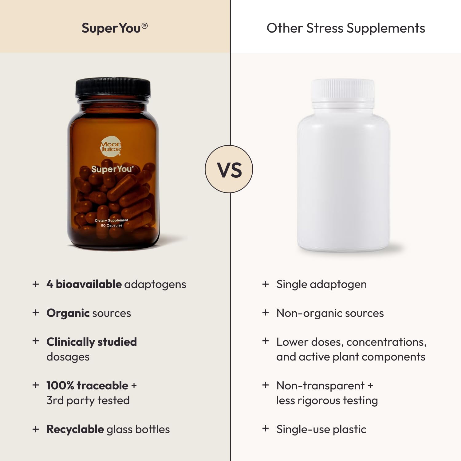 Comparison of Moon Juice SuperYou stress relief supplements for women vs other stress supplements.