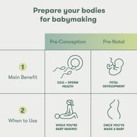 Prepare your bodies for babymaking with fertility supplements for women and men, including pre-conception and pre-natal benefits.