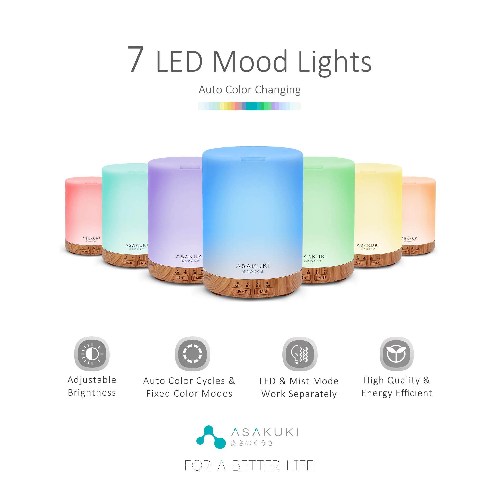 Essential oil diffuser displaying 7 LED mood lights with auto color changing features by ASAKUKI.