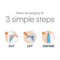 Instructions for emptying a diaper pail in 3 simple steps: Cut, Lift, Dispose.