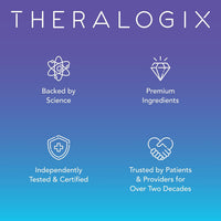 Theralogix quality standards: science-backed, premium ingredients, independently tested and certified