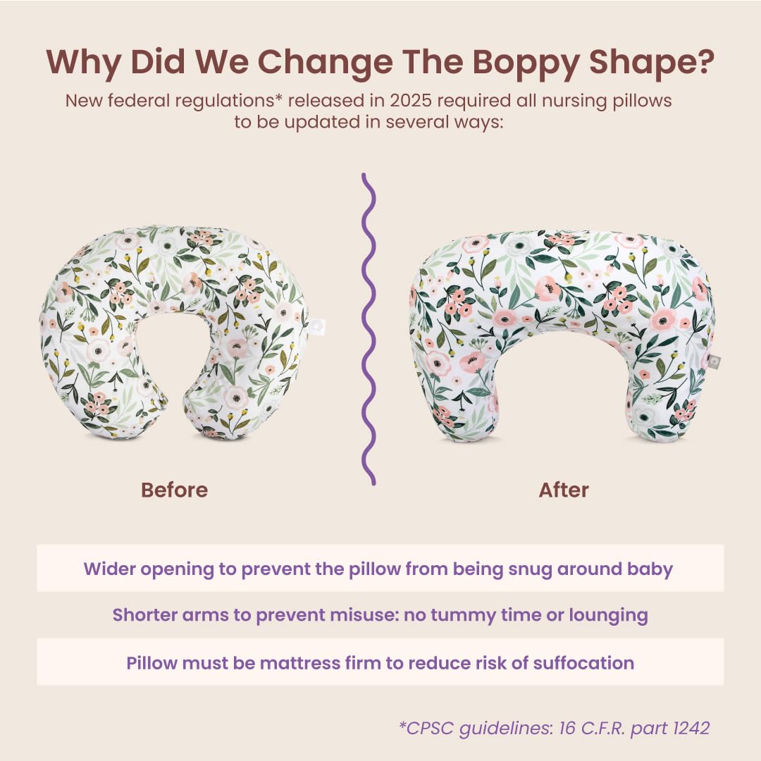 Boppy before-and-after shape diagram explaining that 2025 federal regulations required a wider opening, shorter arms to prevent tummy time or lounging, and a mattress-firm pillow to reduce suffocation risk, citing CPSC 16 CFR part 1242.
