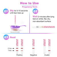 How to use the Easy@Home Ovulation and Pregnancy Test Kit instructions with dip, wait, and read steps.