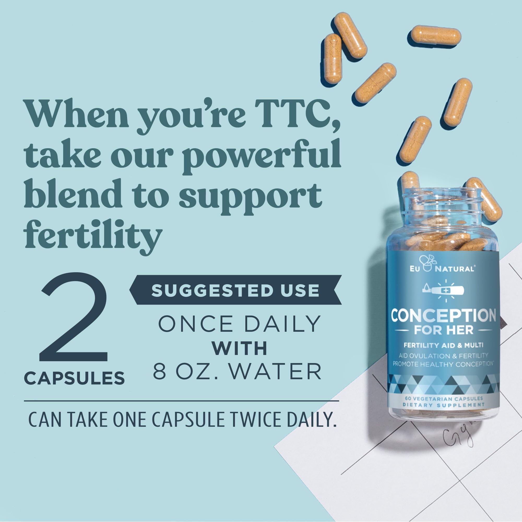 Conception Fertility Supplement|FertilitySupplement|Awaiting the Stork