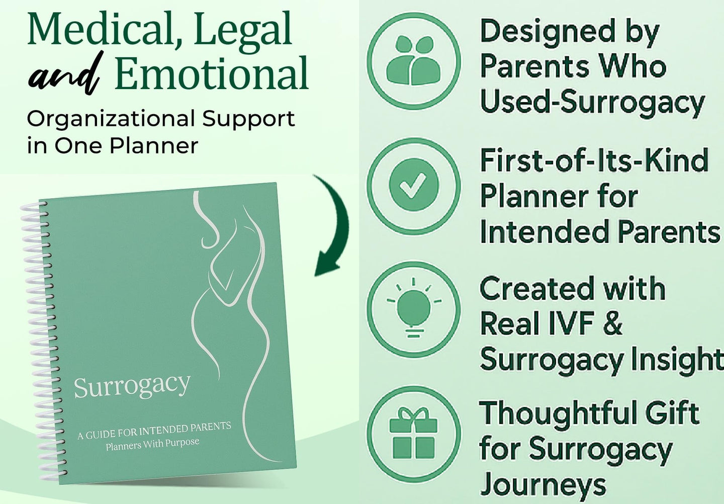 Surrogacy planner cover featuring medical, legal, and emotional support for intended parents' journeys.