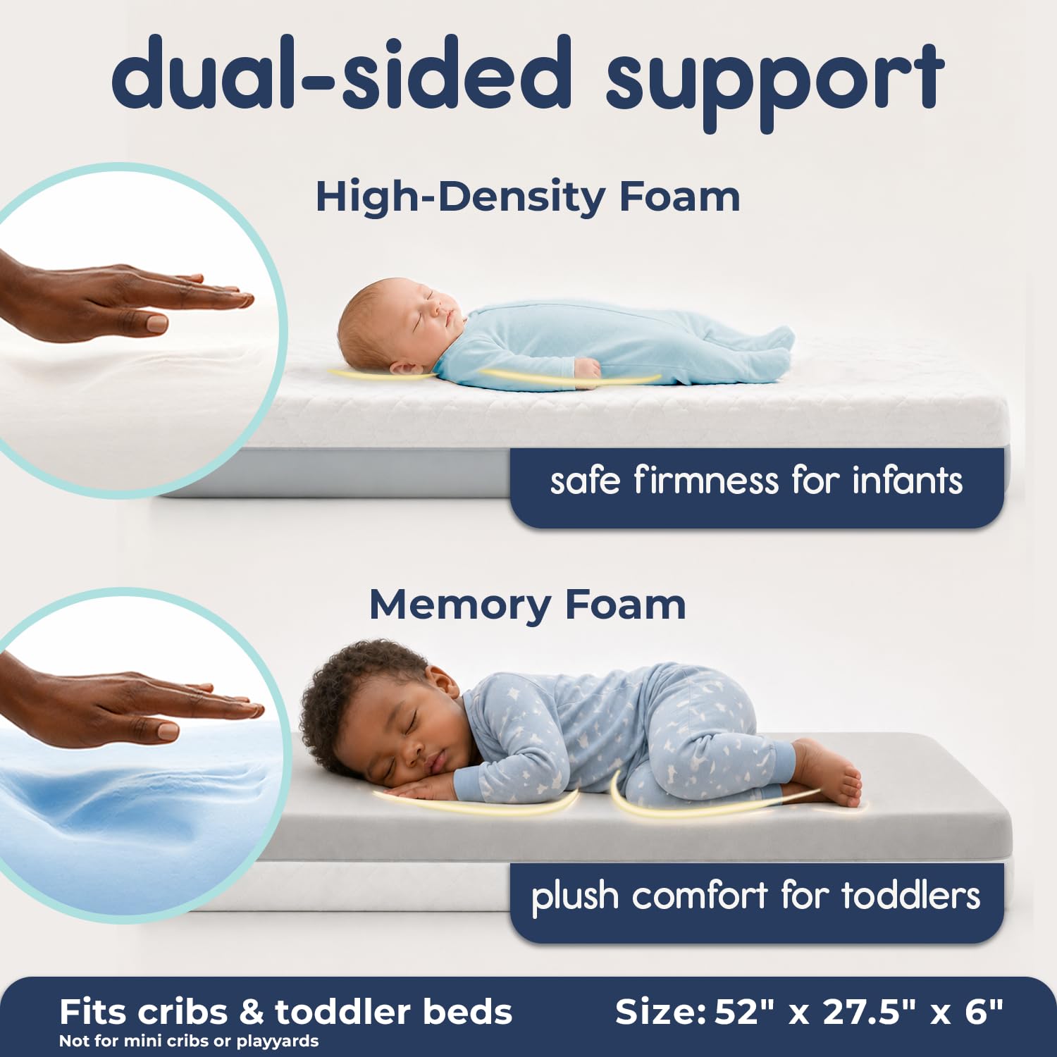 Dual-sided support of waterproof crib mattress, featuring high-density foam for infants and memory foam for toddlers.