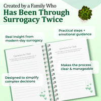 Surrogacy Planner image showcasing insights and guidance for navigating surrogacy and IVF journey.