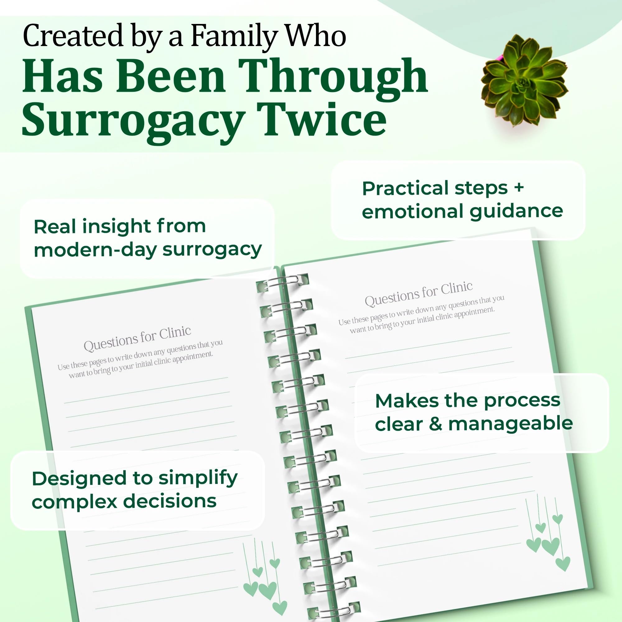 Surrogacy Planner image showcasing insights and guidance for navigating surrogacy and IVF journey.