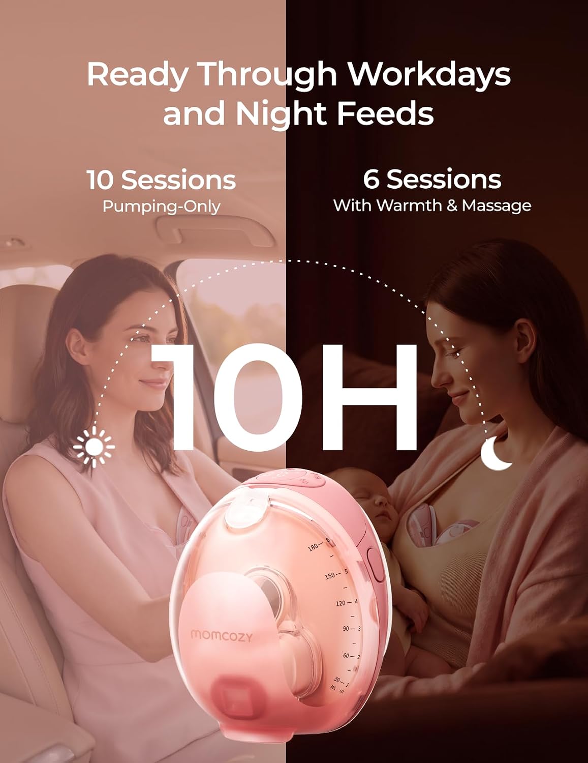 Battery chart for the Wellness 1: 10 sessions pumping only, dropping to 6 sessions when warmth and massage are used, on a 10-hour charge.