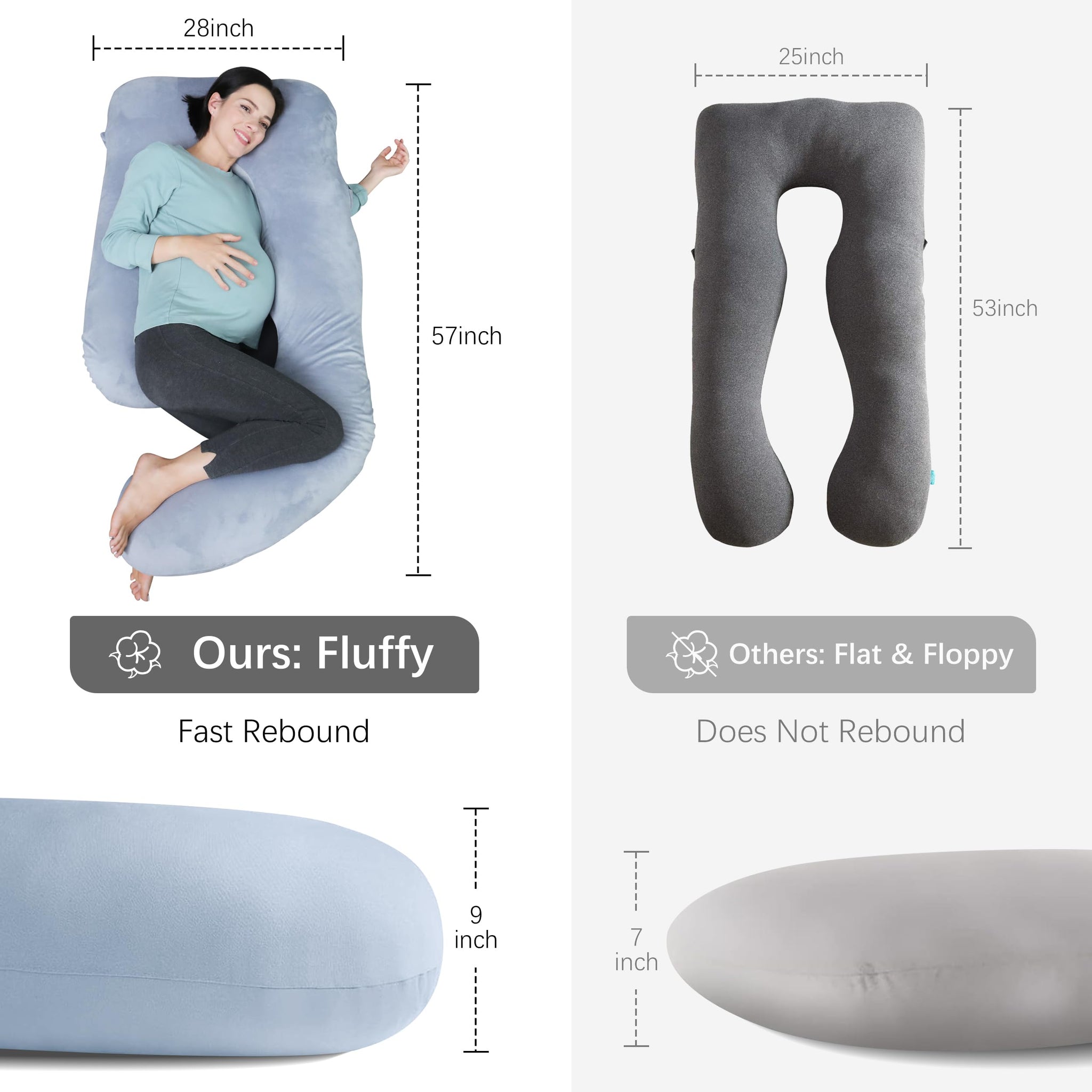 Pregnancy pillow for sleeping comparison showing fluffy and supportive design for expectant moms.