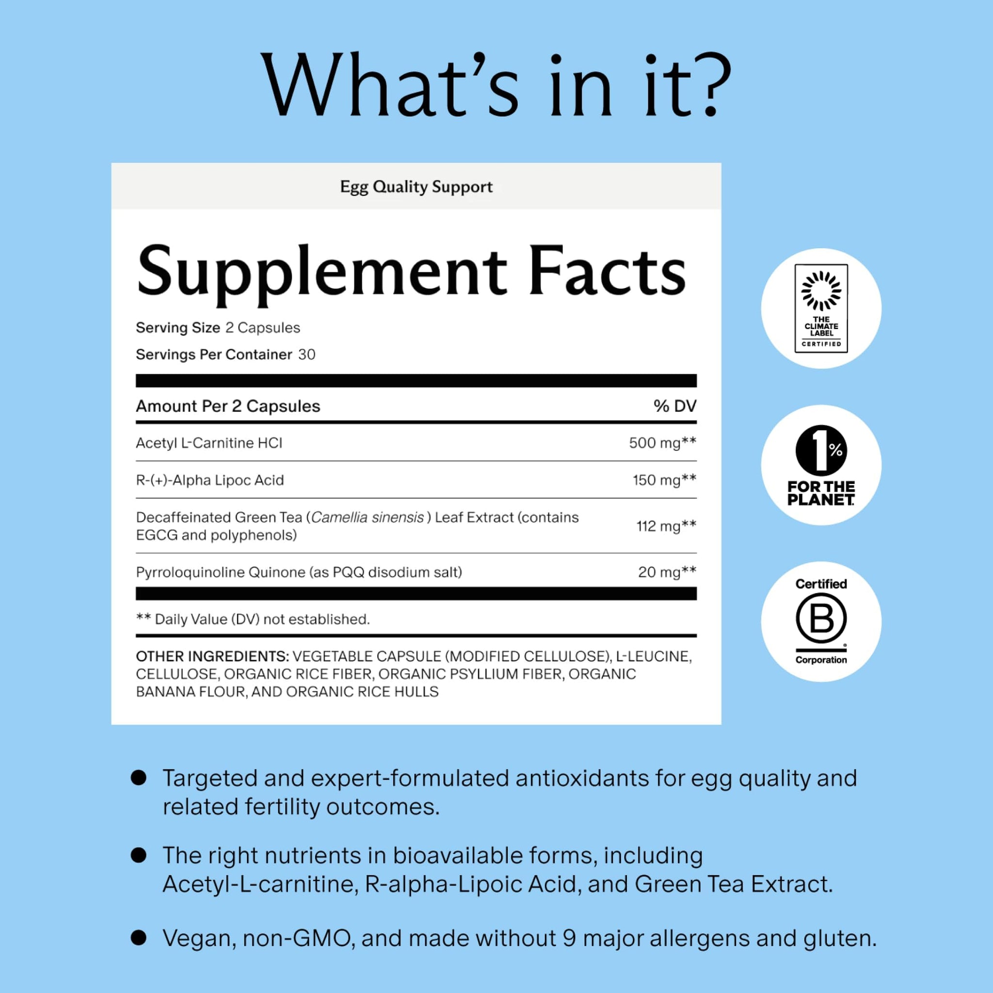 Egg Quality Supplement for Fertility  Needed. Egg Support  Awaiting the  Stork