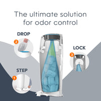 Diaper pail demonstrating odor control features with steps to drop, lock, and step for easy use.
