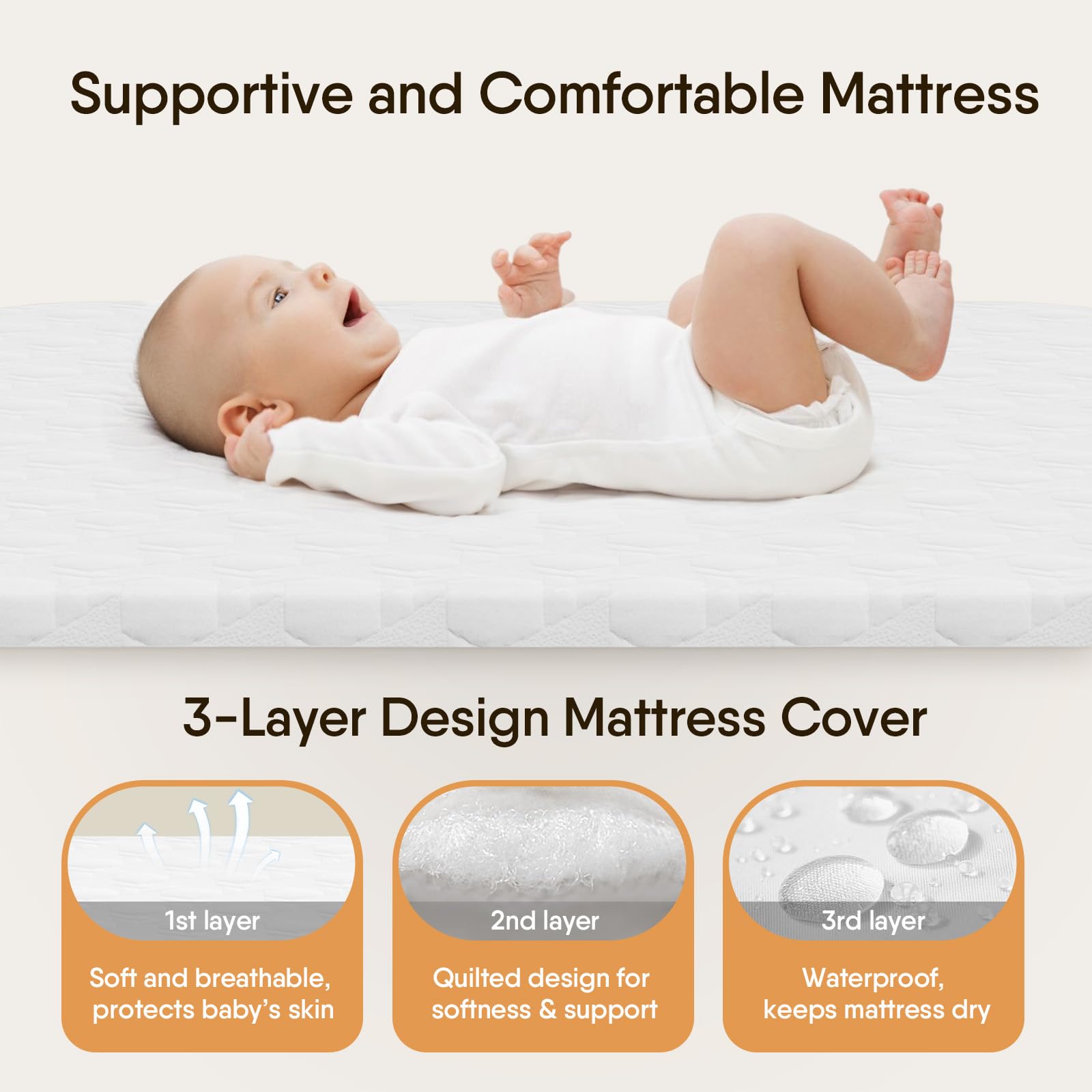 Supportive and comfortable mattress for bedside bassinet with 3-layer design cover protecting baby's skin.