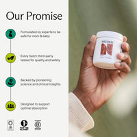 Image showing the promises of Needed CoQ10 Fertility Supplement, highlighting safety, quality, and optimal absorption.