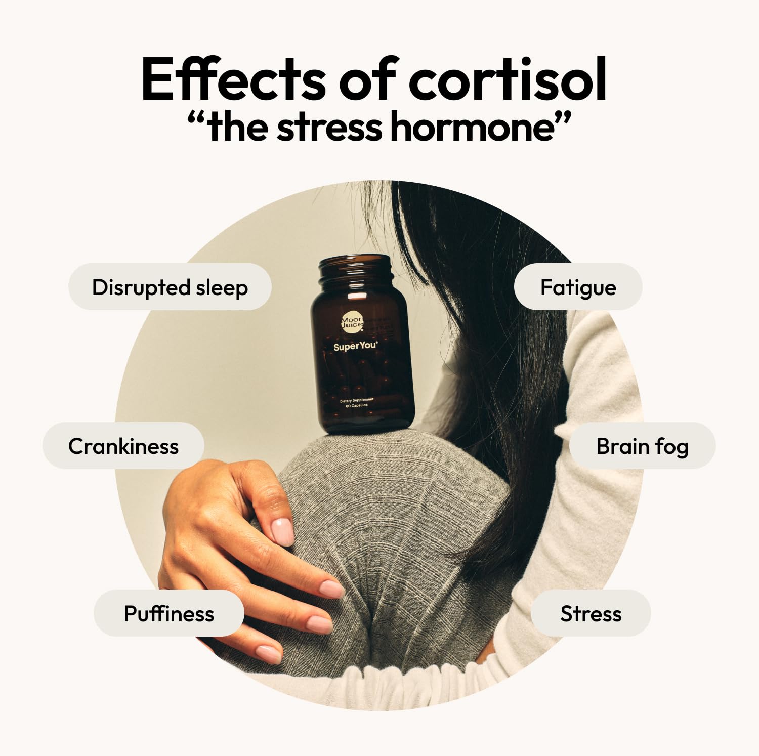 Visual representation of the effects of cortisol highlighting stress, fatigue, and moon juice SuperYou stress relief supplements for women.