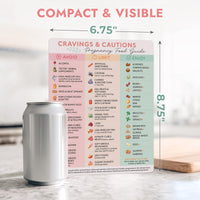 Pregnancy food guide magnet featuring foods to eat, avoid, and limit during pregnancy, clearly organized for expecting moms.