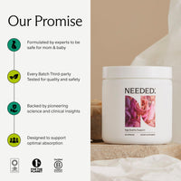 Needed Egg Quality Supplement for Fertility, formulated for safety and optimal absorption, tested for quality.