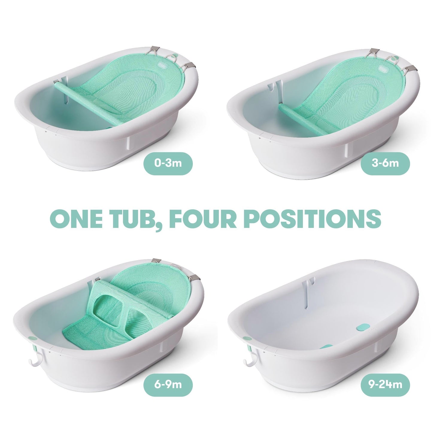 Baby bathtub shown in four positions for ages 0-3 months, 3-6 months, 6-9 months, and 9-24 months.