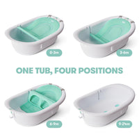 Baby bathtub shown in four positions for ages 0-3 months, 3-6 months, 6-9 months, and 9-24 months.