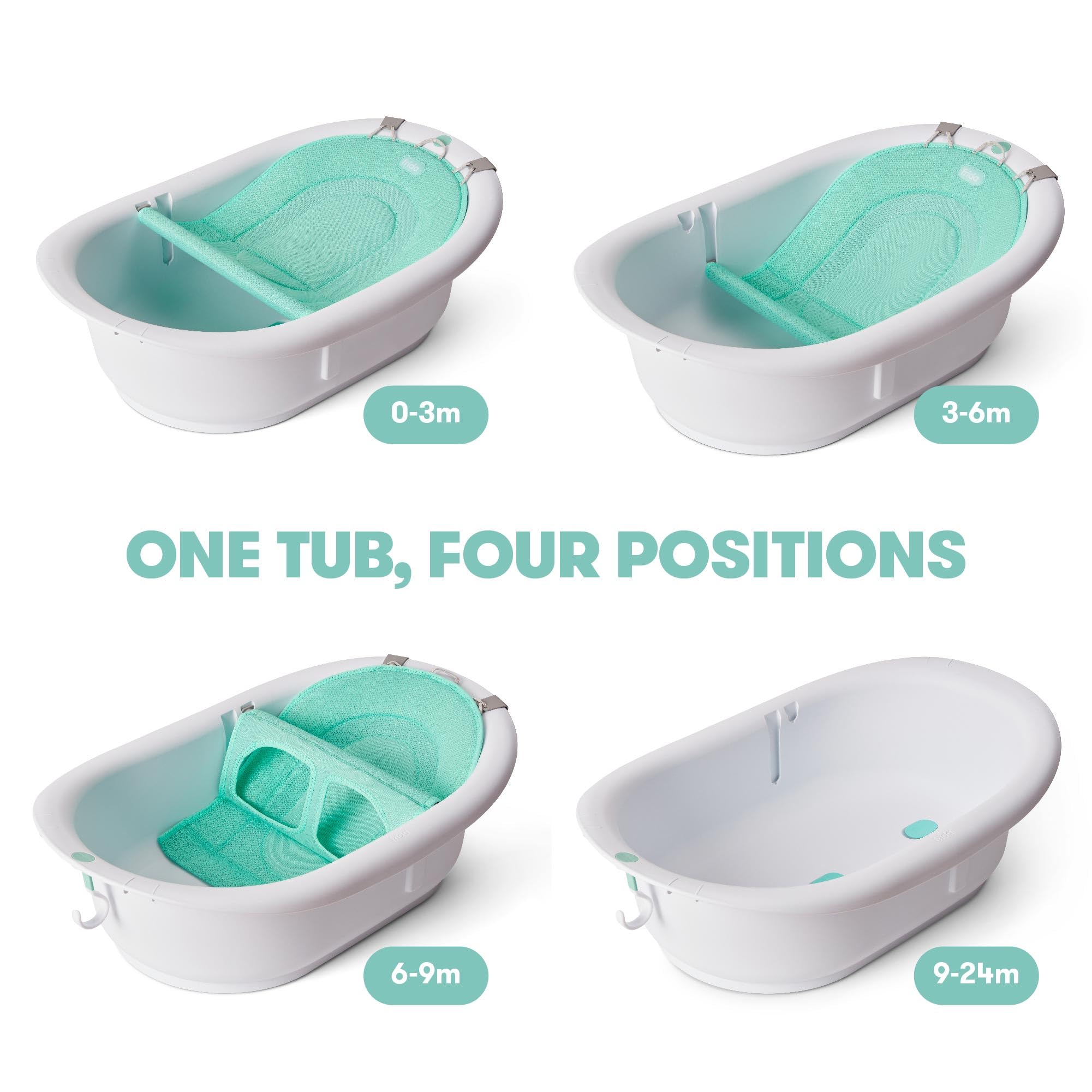 Baby bathtub shown in four positions for ages 0-3 months, 3-6 months, 6-9 months, and 9-24 months.
