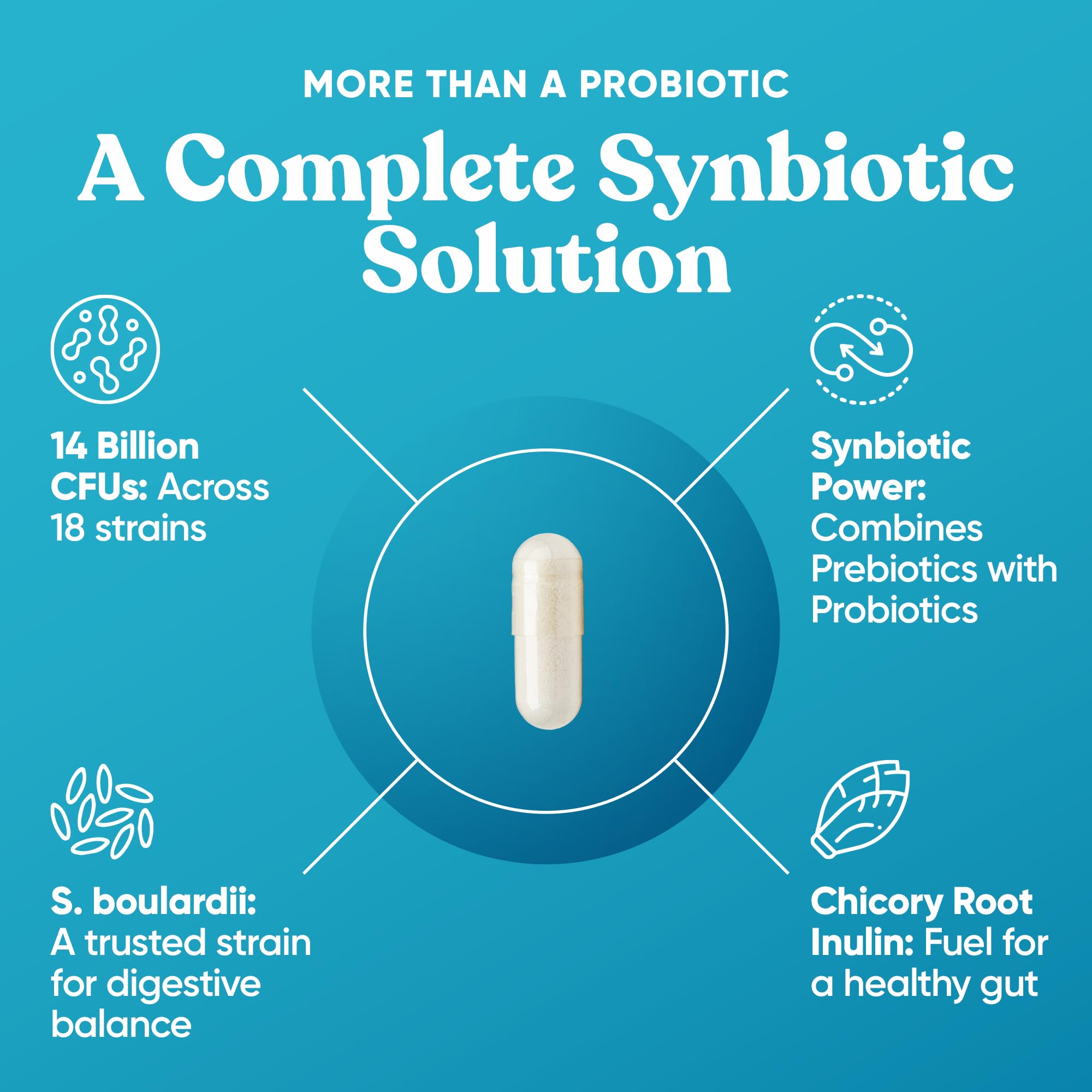 Prenatal Probiotics for Pregnancy & Postpartum - Momma