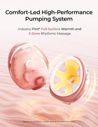 Two views of the Momcozy Wellness 1 showing the heated flange and five-zone massage nodes, with Momcozy's industry-first claim footnoted to market data as of November 2025.