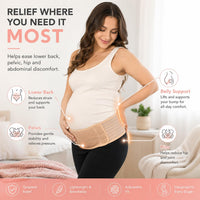 AZMED's panel claiming the belt eases lower back, pelvic, hip and abdominal discomfort, the four areas it is marketed for at once.
