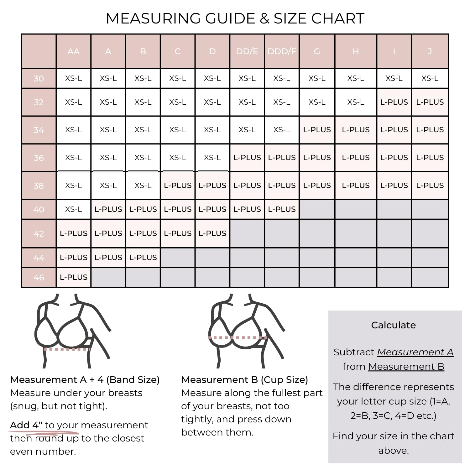 Measuring guide and size chart for hands-free pumping bra by Simple Wishes, including band and cup size instructions.