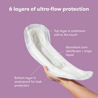 Postpartum pads by Frida Mom featuring 6 layers of ultra-flow protection for leak-proof comfort and absorbency.