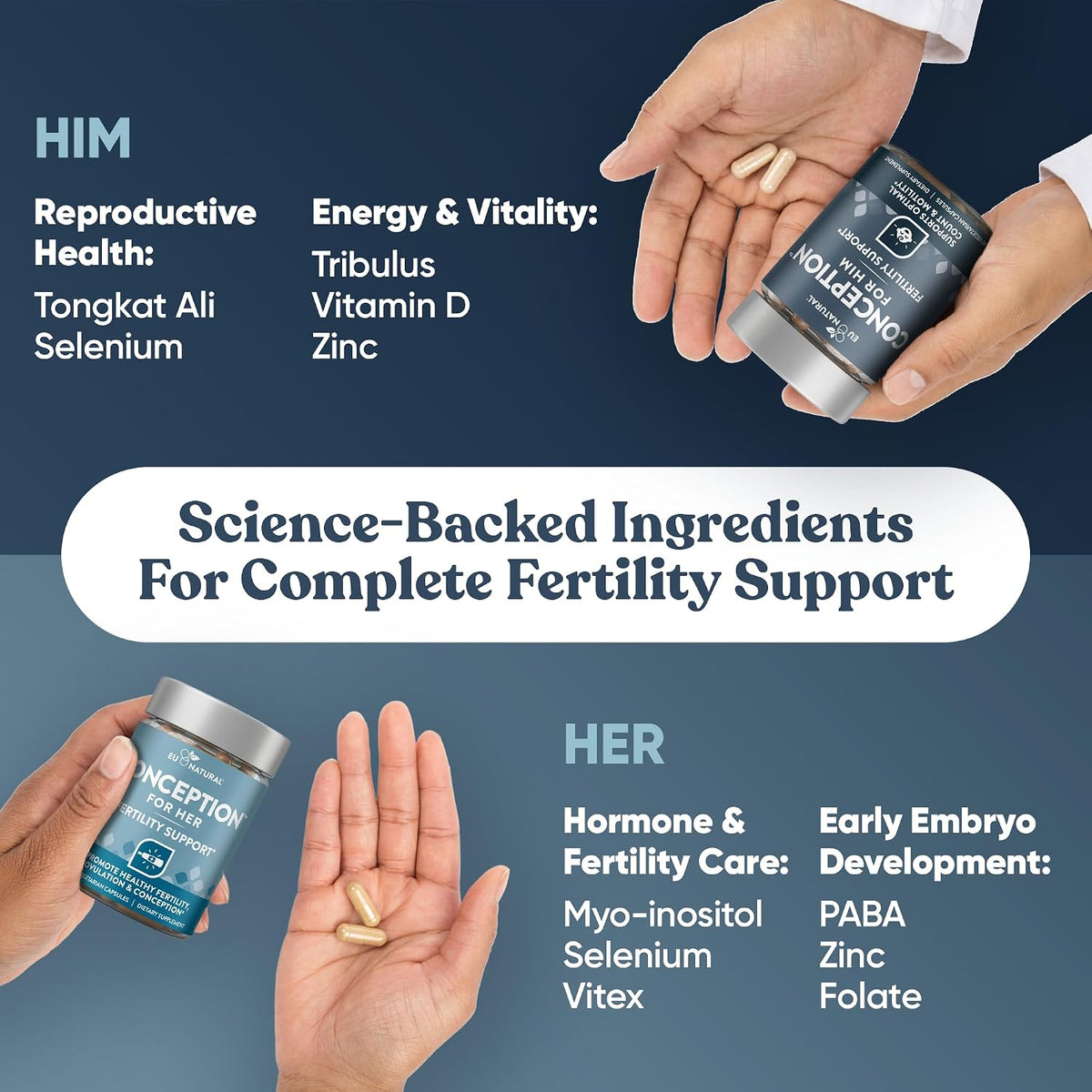 Eu Natural lists tongkat ali, selenium, tribulus, vitamin D and zinc as the named ingredients in Conception for Him.