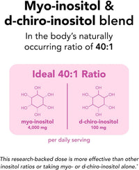 Ovasitol 40:1 ratio explained: 4,000 mg myo-inositol and 100 mg d-chiro-inositol per daily serving