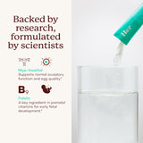 Fertility supplement for women, Premama, supports normal ovulatory function and egg quality with Myo-Inositol and Folate.