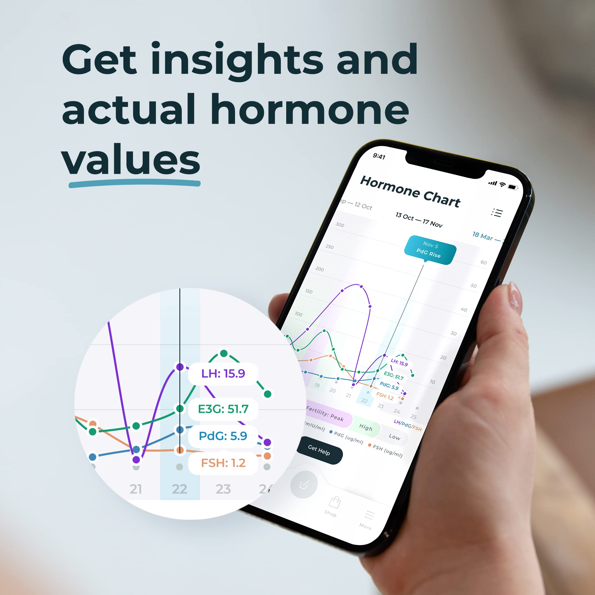 Inito Fertility Monitor | FSH Hormone Tracker | Awaiting the Stork