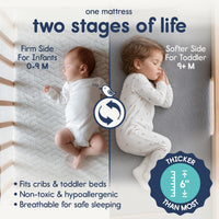 Waterproof crib mattress showing two stages of life for infants and toddlers with firm and soft sides.