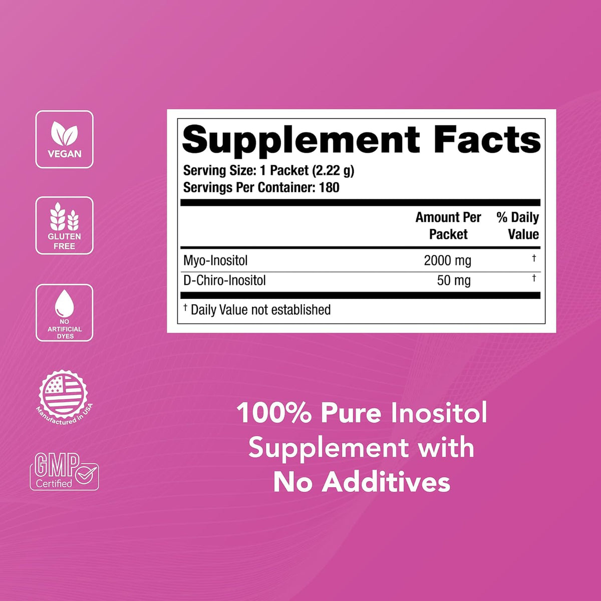 Ovasitol supplement facts panel: 2,000 mg myo-inositol and 50 mg d-chiro-inositol per 2.22 g packet, 180 packets